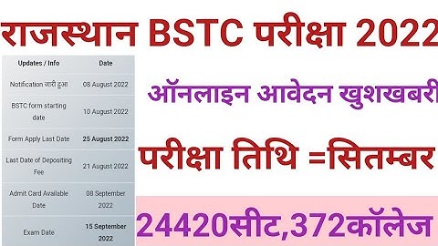 Bstc notification 2022/Bstc online form 2022/Bstc exam date2022/Bstc latest news 2022