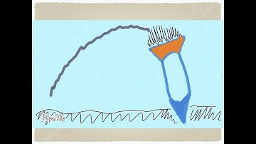 An Application of Quadratic Functions: Describing a Rocket Trajectory