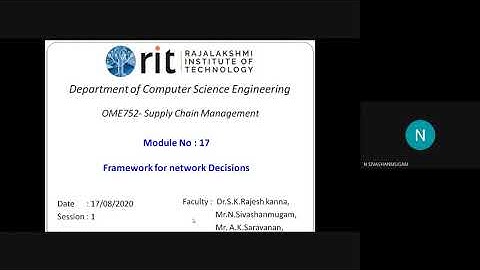 SCM- Framework for Network Decisions