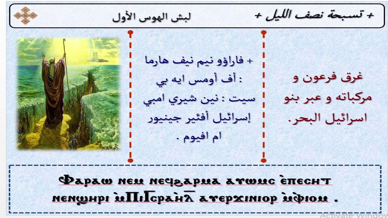 لحن خين أوشوت لُبش الهوس الأول للمعلم / فرج منصور مرتل كنيسة العذراء والآنبا إبرآم فيصل الجيزة