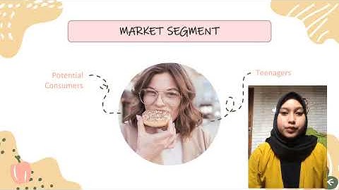 Formal Presentation - Sekar Astri Hermantyo // Manajemen H UMY