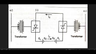 Classification Of Hvdc Link