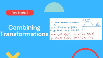 Combining Transformations (Edexcel IAL P3 2.6)