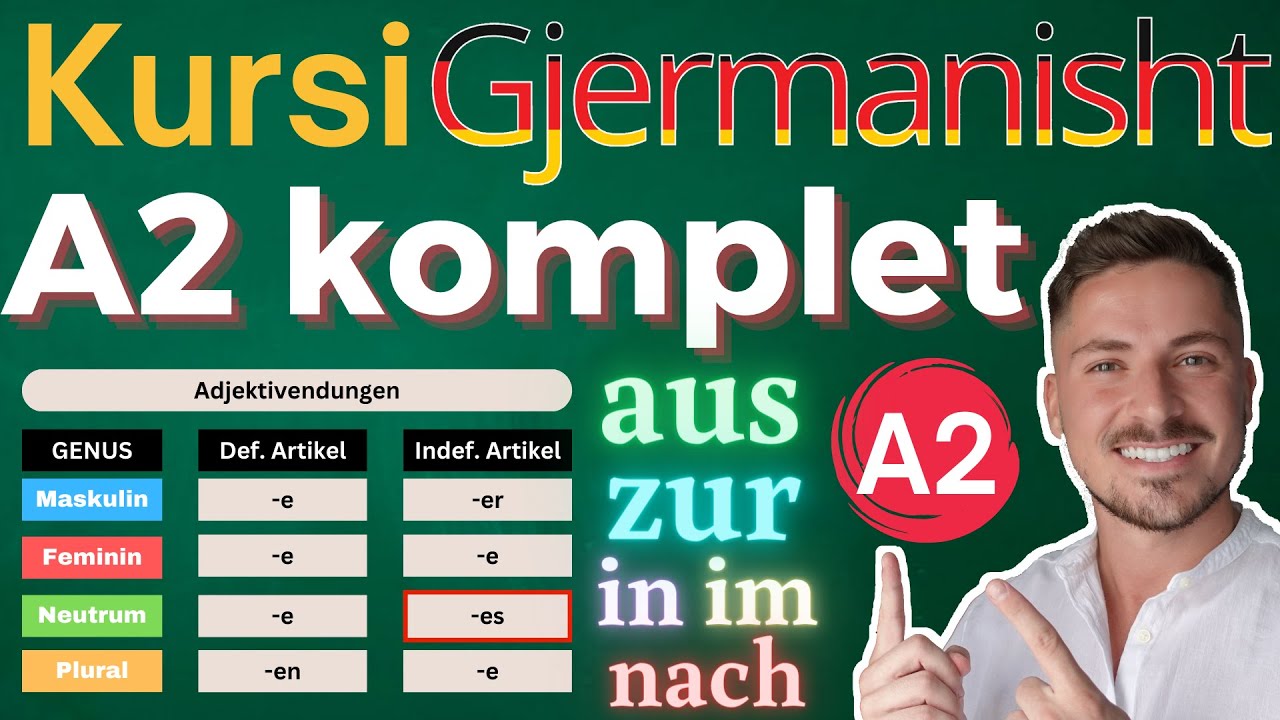 Deutsch Lernen Für Anfänger A1/A2 | Deutsch Lernen Mit Gesprächen | Deutsch Lernen Durch Dialog