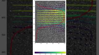 Open PIV Run1 video