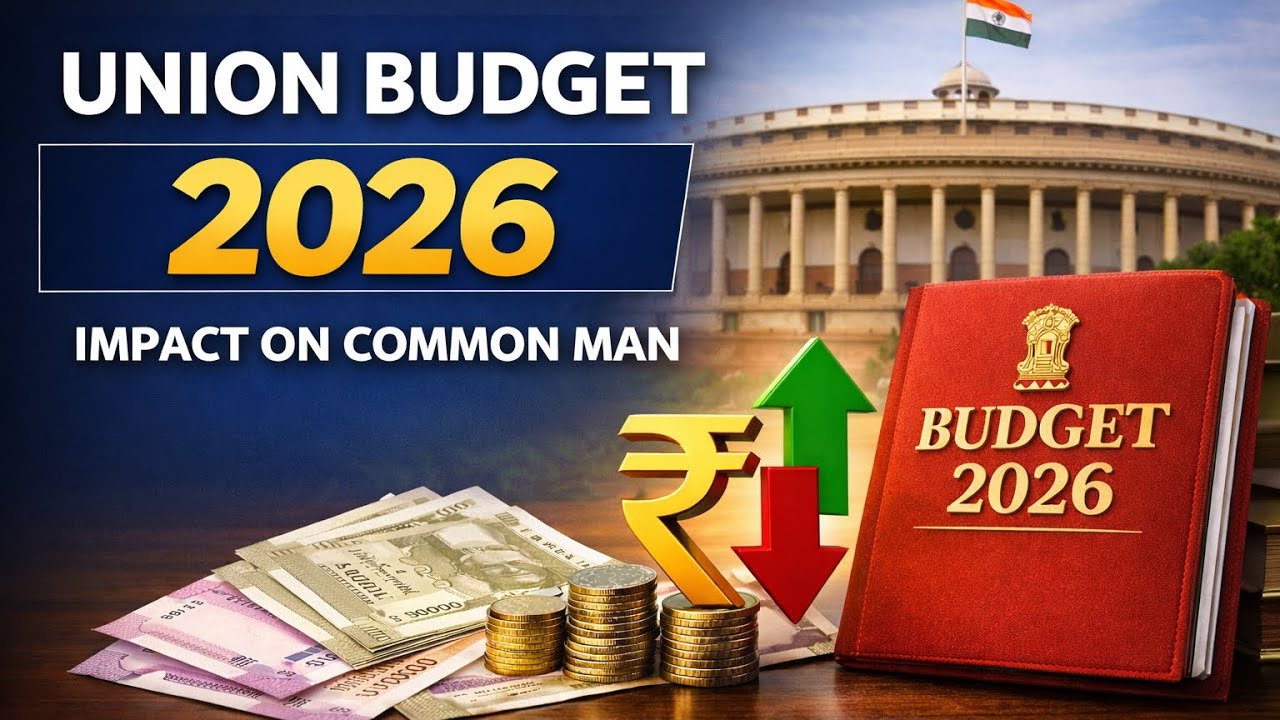 Union Budget 2026 Analysis | Middle Class, Farmers & Economy