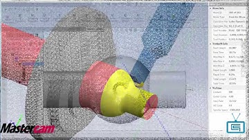 Cimquest 2 Minute Tuesday   Mastercam and MC for SW Startup Options