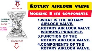 Rotaty Airlock Valve Working Principle Rotary Airlock Valve Componentsfunction