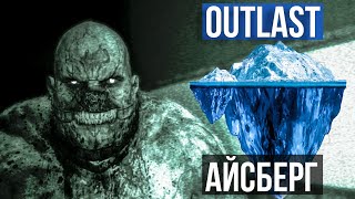 РАЗБОР АЙСБЕРГА по Outlast