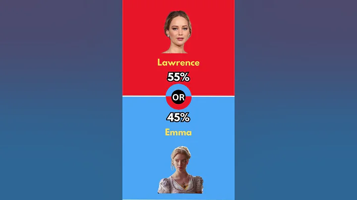 what would you rather do? Episode 8 #shorts #wouldyourather