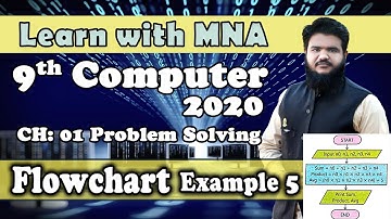 Flowchart example 5 Sum, Avg etc | 9th Computer Science 2020 | Lecture 9 | Chapter 1 Problem Solving
