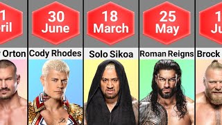 WWE Superstars Birthday 2024 | WWE Wrestlers Date Of Birth
