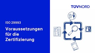 Der Weg zum TÜV NORD Zertifikat - ISO 29993 als international anerkannter Qualitätsstandard