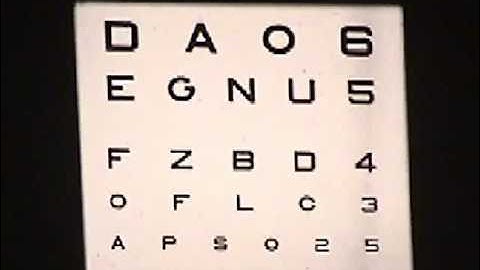 Distance Visual Acuity