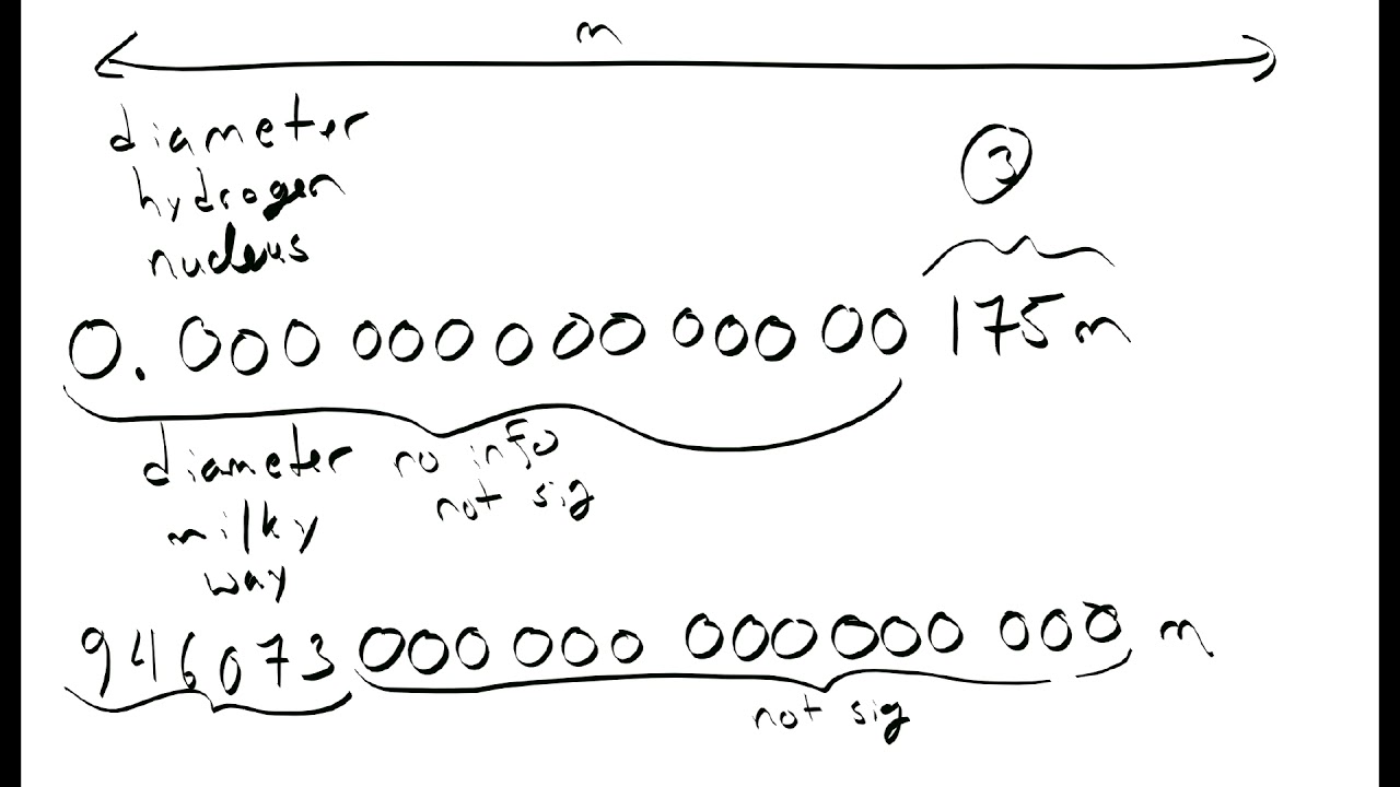 Chapter 1 Part V YouTube chapter-1-part-v-youtube