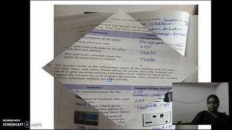 V  Std - Computer - Day 8 -  Organising Information Using List and Tables - Worksheet