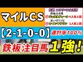 【マイルチャンピオンシップ2022】上位混戦も連対率100%データに該当した馬は1頭のみ!先週エリ女は鉄板注目馬→追い切り1位のワンツー決着!鉄板注目馬&消去データ公開!