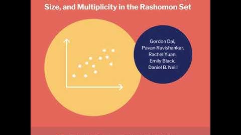 Be Intentional About Fairness!: Fairness, Size, and Multiplicity in the Rashomon Set