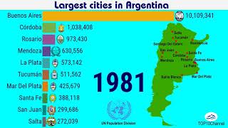 TOP 10 largest cities in Argentina (1950 - 2035)| TOP 10 Channel