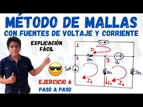 METODO DE MALLAS