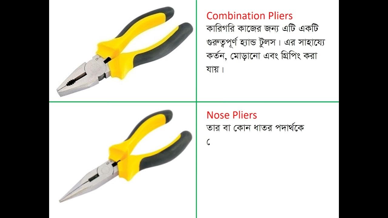 Introduction to Hand Tools YouTube