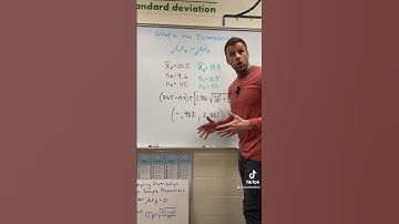 Interpreting a confidence interval for a difference of means #math #apstats #apstatistics