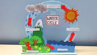 Water Cycle Model/DIY Water Cycle Project/Easy & Creative