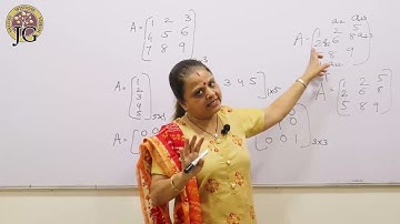 Dr. Arati Shah B.Com Sem 6 Statistics Unit 4 Matrix