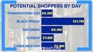 Holiday shopping set to break records in 2024 | NewsNation Now
