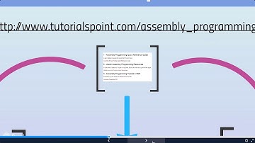 Introduction to Assembly Language