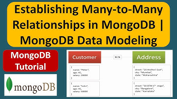 Establishing Many-to-Many Relationships in MongoDB | MongoDB Data Modeling | MongoDB Tutorial