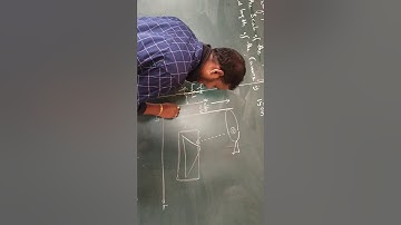 Problem on scale of vertical photograph(Aerial photogrammetry surveying _Module -4)