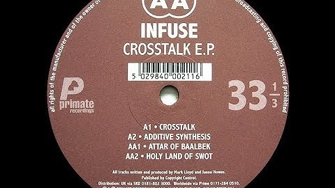 Infuse - Holy Land Of Swot