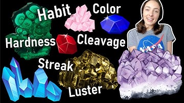 Crystal Habit, Mineral Color, Luster, Cleavage, Hardness, Density, Solubility- Mineralogy | GEO GIRL