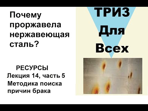 Лекция 14-5. Почему проржавела нержавеющая сталь? Методика Бориса Злотина поиска причин брака.