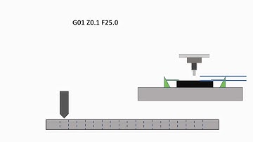 CNC Programming G98 and G99 G-Code and Manual Programming Lesson 12