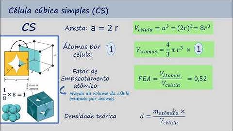 AULA 3. MINERAIS: ELEMENTOS NATIVOS