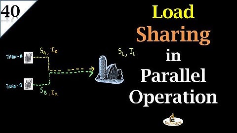 L40: Load Sharing in Parallel Operation | Parallel Operation in Transformer | In Hindi