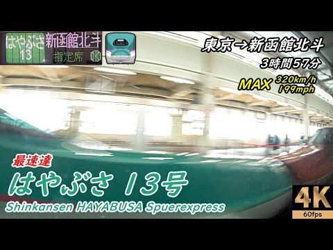 古川 東京 新幹線 時間