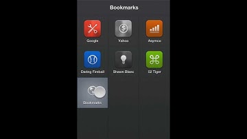 Launch center pro app for iphone