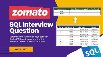 Zomato SQL Interview Question || Data Analyst SQL Interview Question || Advanced SQL
