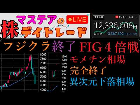 【第252回】マステアの株デイトレ配信 2026 05/20