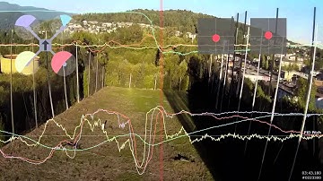 Slow correction of flip overshoot