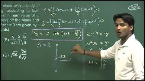 IIT Physics by NKC Sir