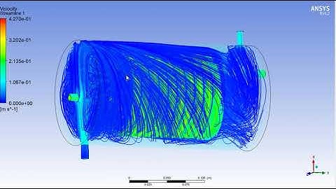 (Post Processing Results) Helical Heat Exchanger simulation in Fluent