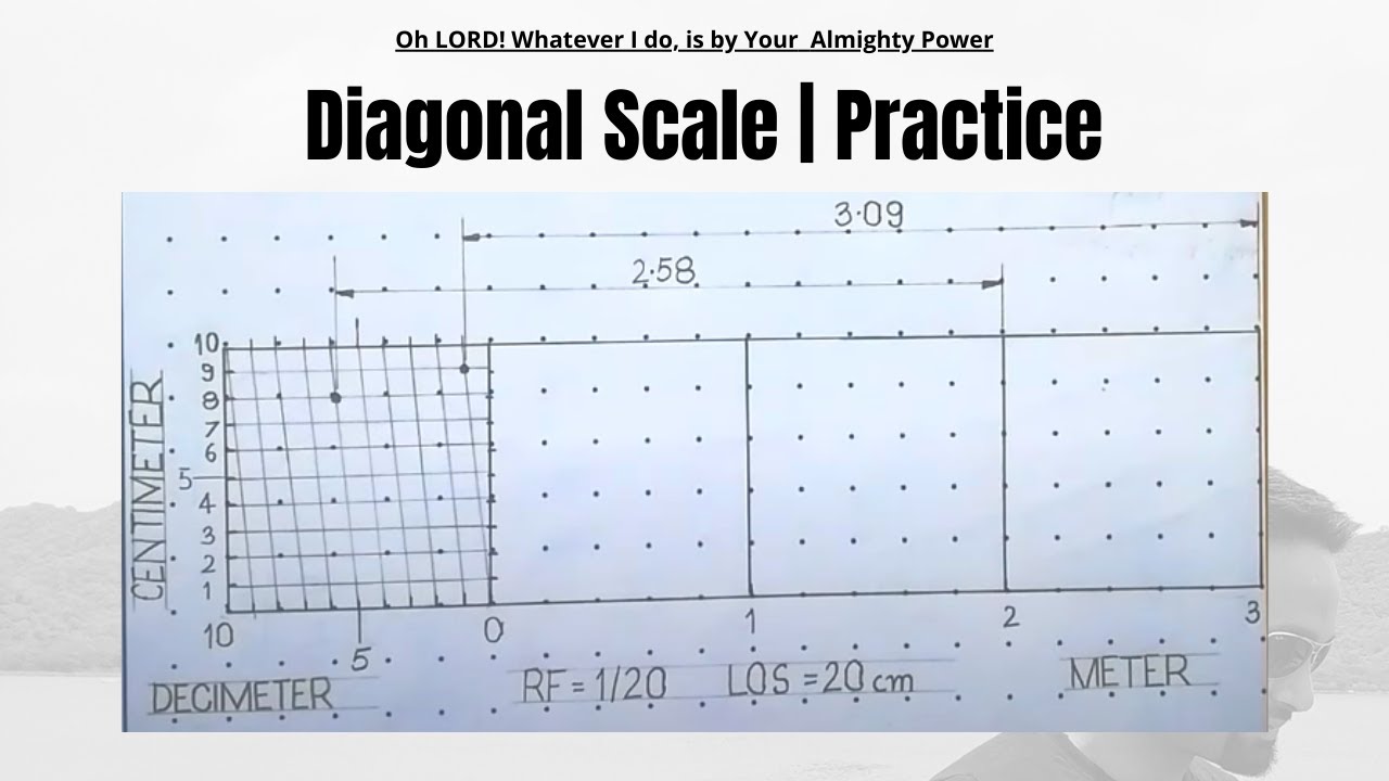 Diagonal Scale Engineering Drawing Scales In Engineering Drawing 