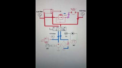No. 7, #Hydraulics, DA #Cylinder, #HydraulicMotor, #SequenceValve, 4/3 PT, #PowerPack, #Automation