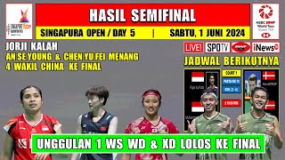 Hasil Semifinal Singapura Open 2024 Hari Ini ~ JORJI Kalah ~ RANK 1 & 2 WS Ke Final