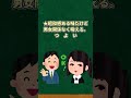 タバコ銘柄ティア セブンスター編 ゆっくり解説 タバコ銘柄ティア セブンスター編 ゆっくり解説