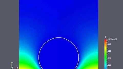 HELYX® Hydro VOF solver thermal capabilities - CFD simulation of Leidenfrost phenomenon